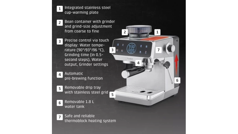 EspressoGourmet & Grind