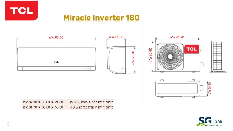 Miracle Inverter 180