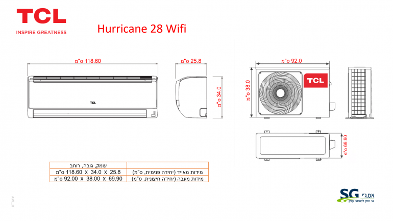 Hurricane 28